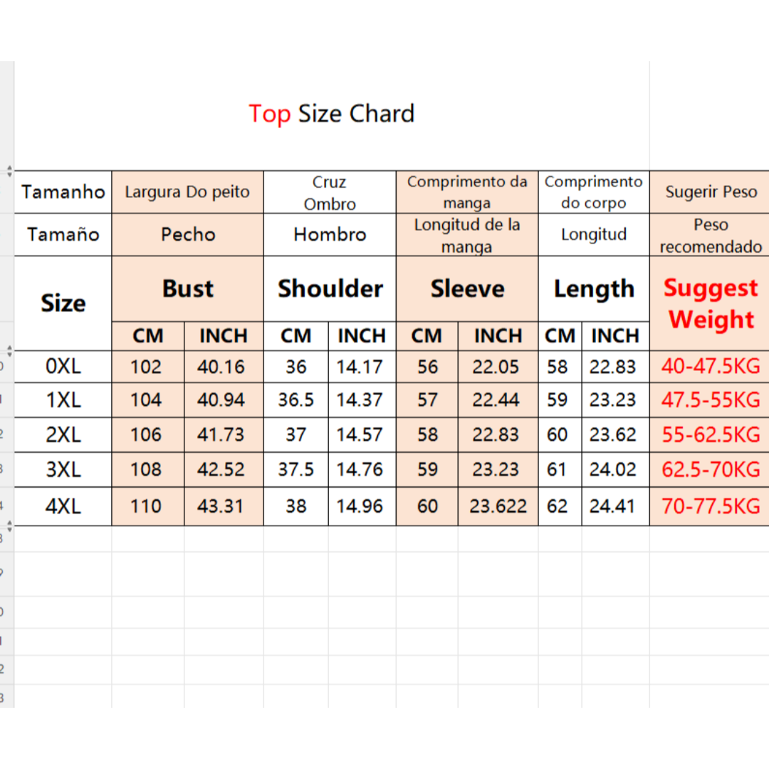 Plus Size Vrouwen Kleding 2026 - Summer Clothing For Plus Size Women recensie en prijs